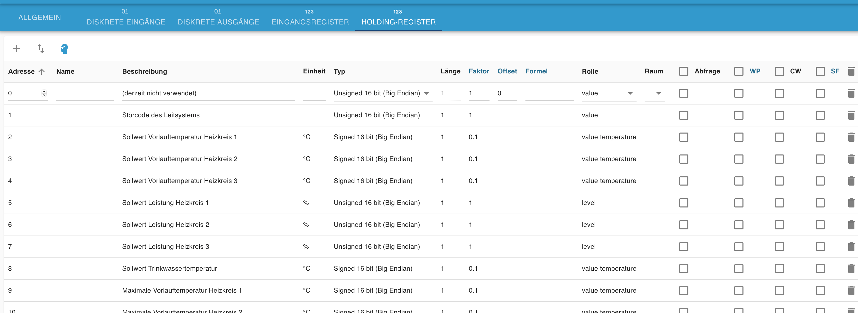 Holding Register leer (Modbus Adapter)