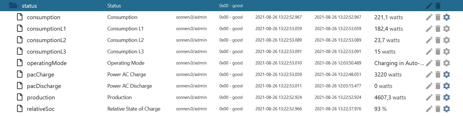 96daf6d5-3b31-42f1-a6e9-3906d60c60c2-grafik.png