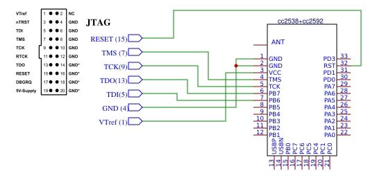 cc2538-jtag-1.jpg