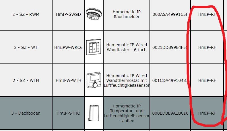 2021-09-13 18_27_16-HomeMatic WebUI.png