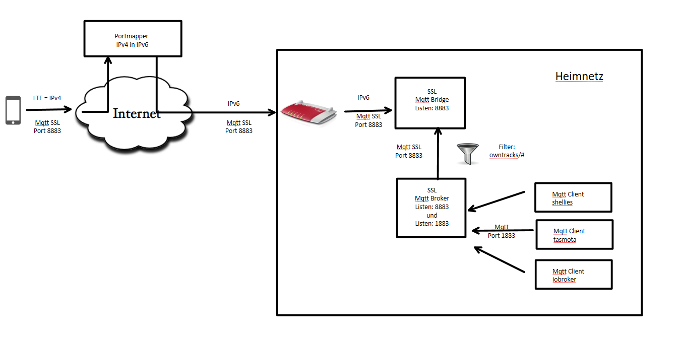 b17eb69d-93a1-4668-9631-753bb21e4aff-image.png