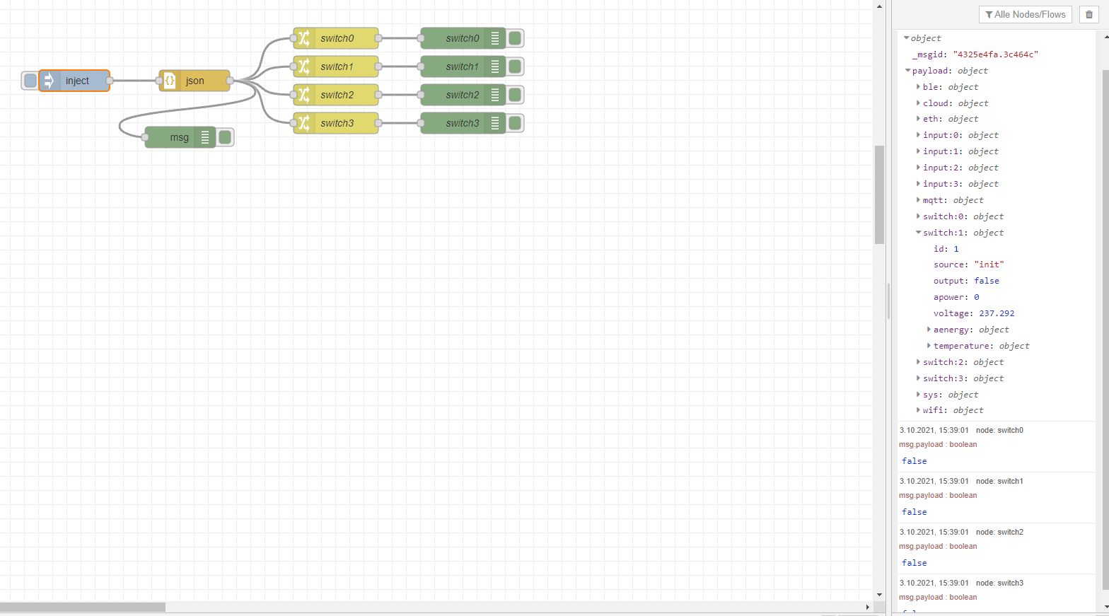 Message payload