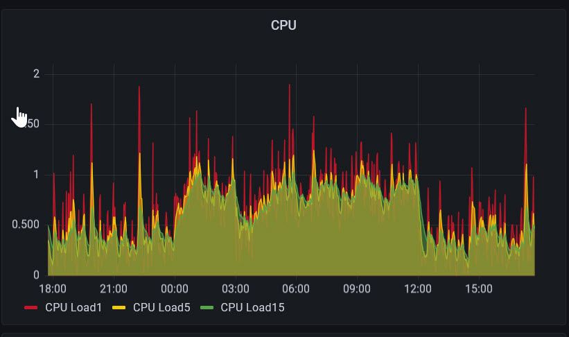 RPi4.jpg