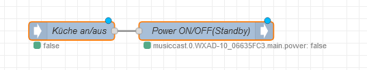 6e857c1c-19e1-43c8-bf37-8c78a86b4dad-grafik.png