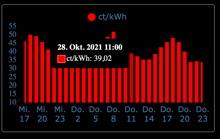 Bildschirmfoto 2021-10-27 um 17.18.20.png