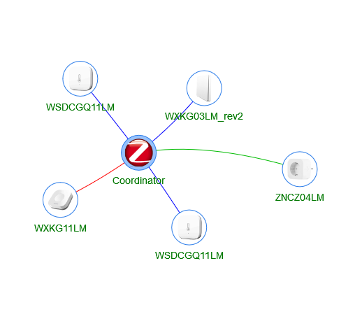 1c328314-1141-4ecd-a3af-64f0dc97f887-grafik.png