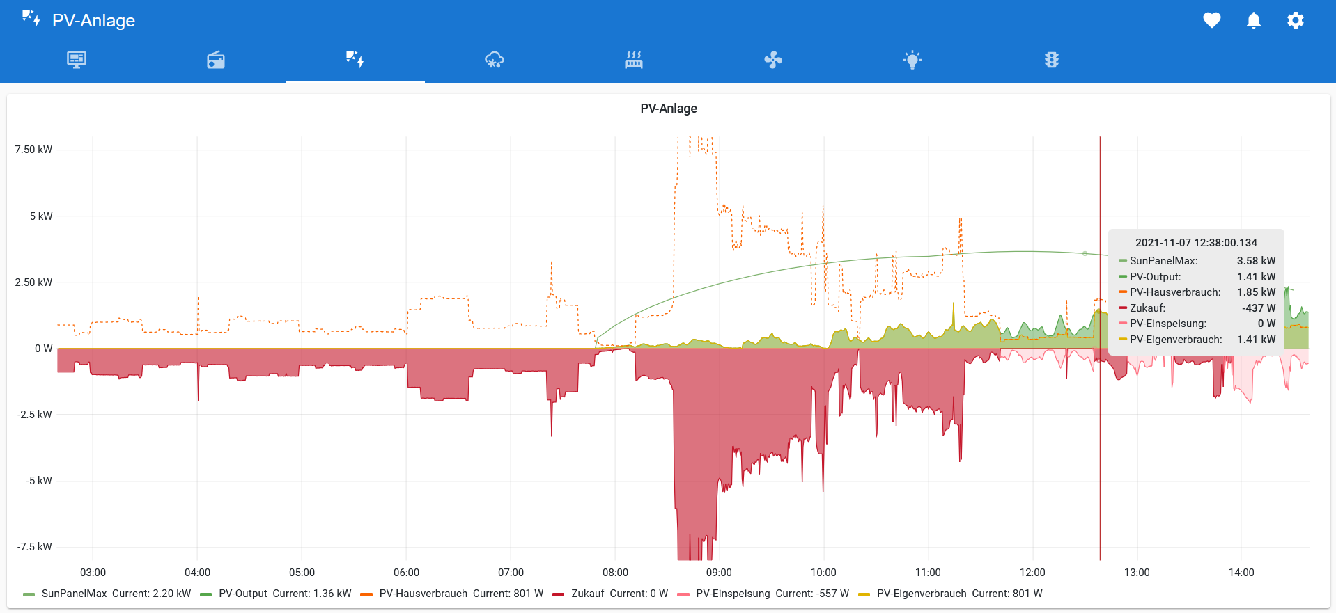 Grafana.png