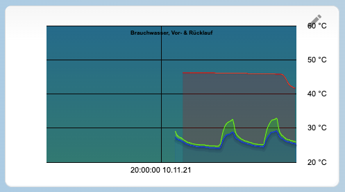 Bildschirmfoto 2021-11-10 um 21.37.35.png