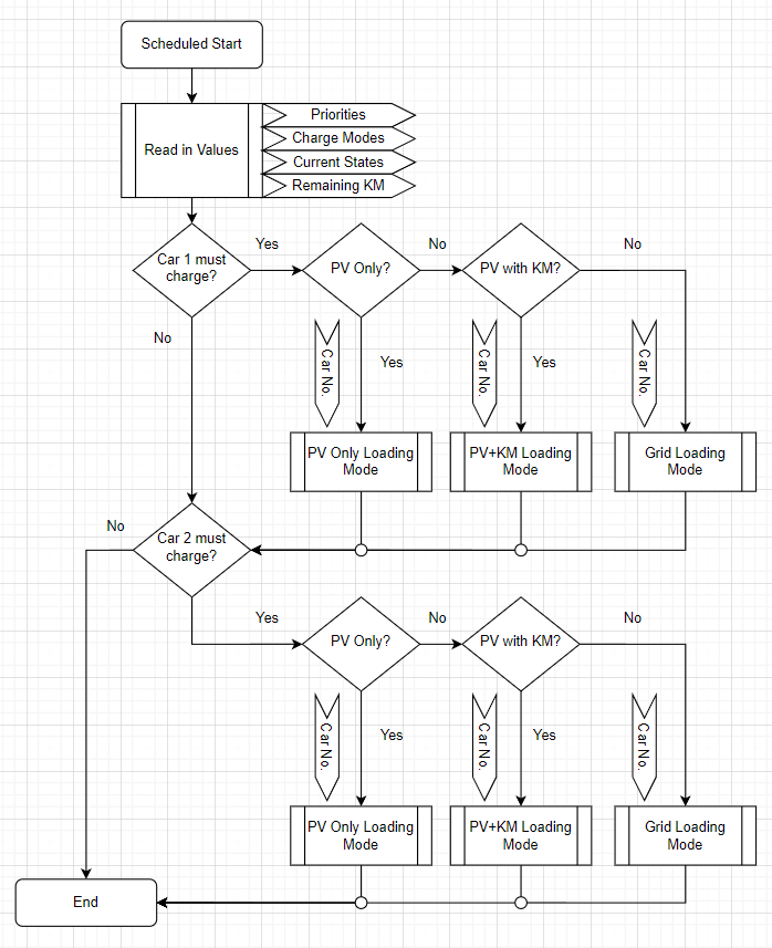 cd0de9ef-2c6f-4204-881c-74ab5e117abd-image.png