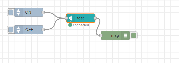 Sonoff Mit Node Red Und Tasmota Mqtt Zu Bl De