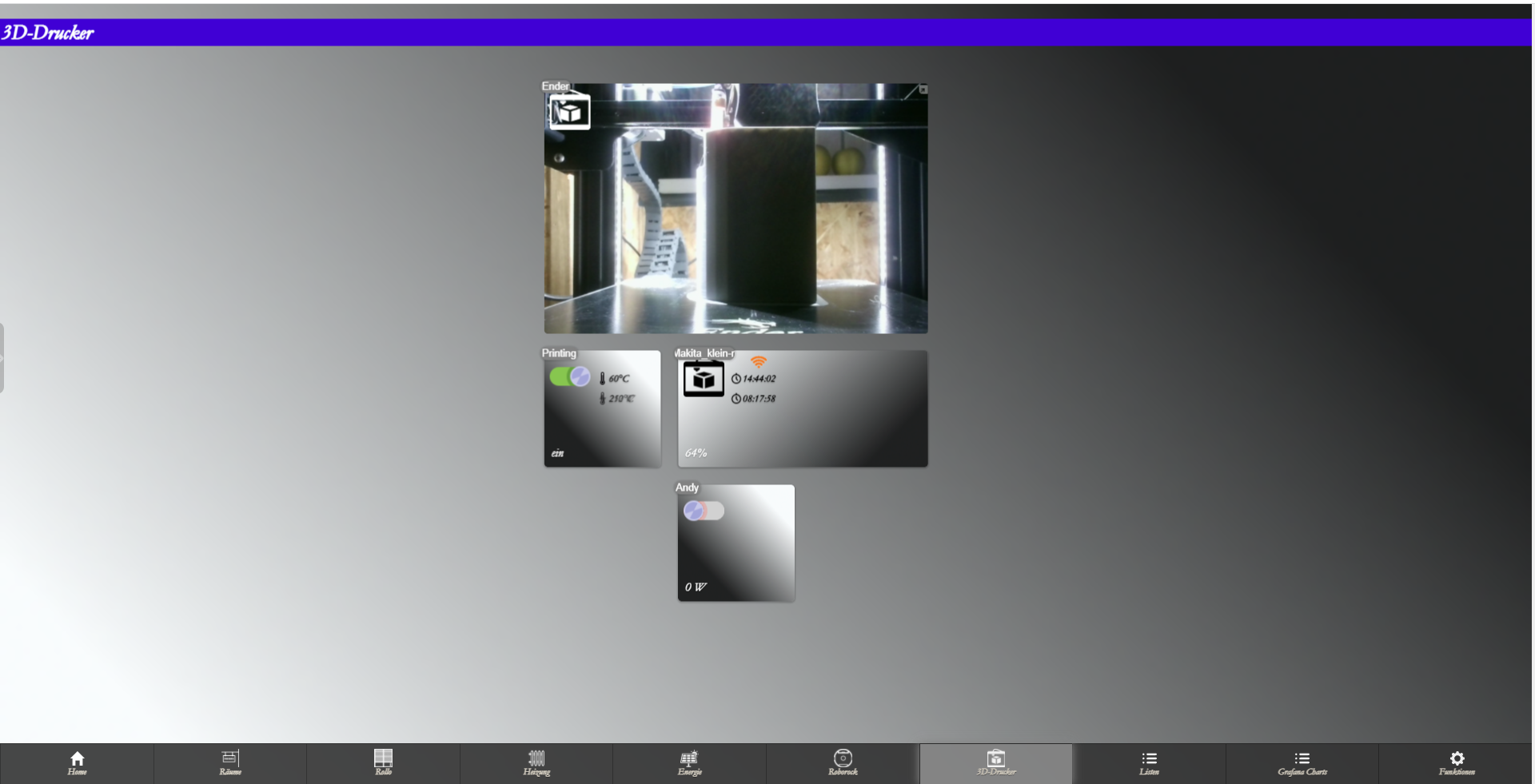 71a0d787-97fc-4564-9de0-ef0a8c2ea4a3-grafik.png