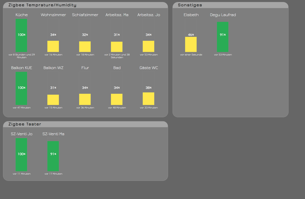 Screenshot 2021-12-09 14.52.08.png