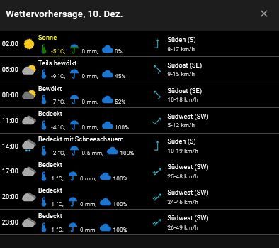 Sonne.JPG