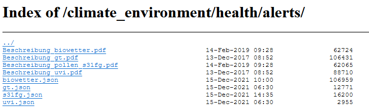 8df0169f-e4d8-4217-9a8b-b65b622b511e-grafik.png