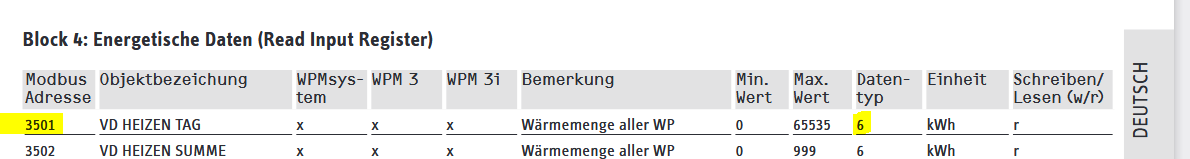 94143e5b-4dc5-41e0-985c-b6cfcbb800b2-grafik.png