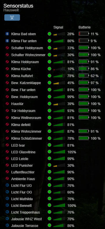 sensors.png