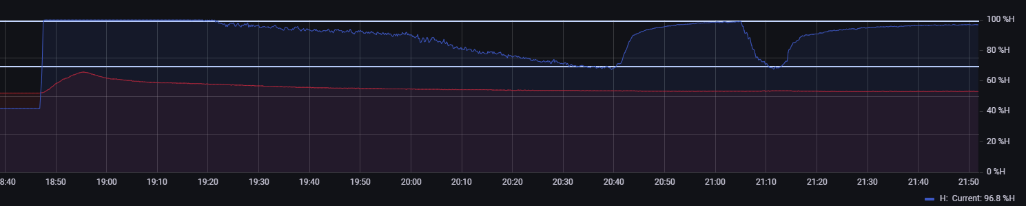 9fdeda91-0c88-4b9f-9e12-65f5d4ed7561-grafik.png