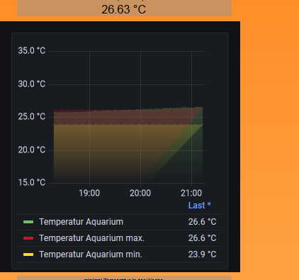 1fac7106-c82a-44ec-ab26-cd74db19adb5-grafik.png