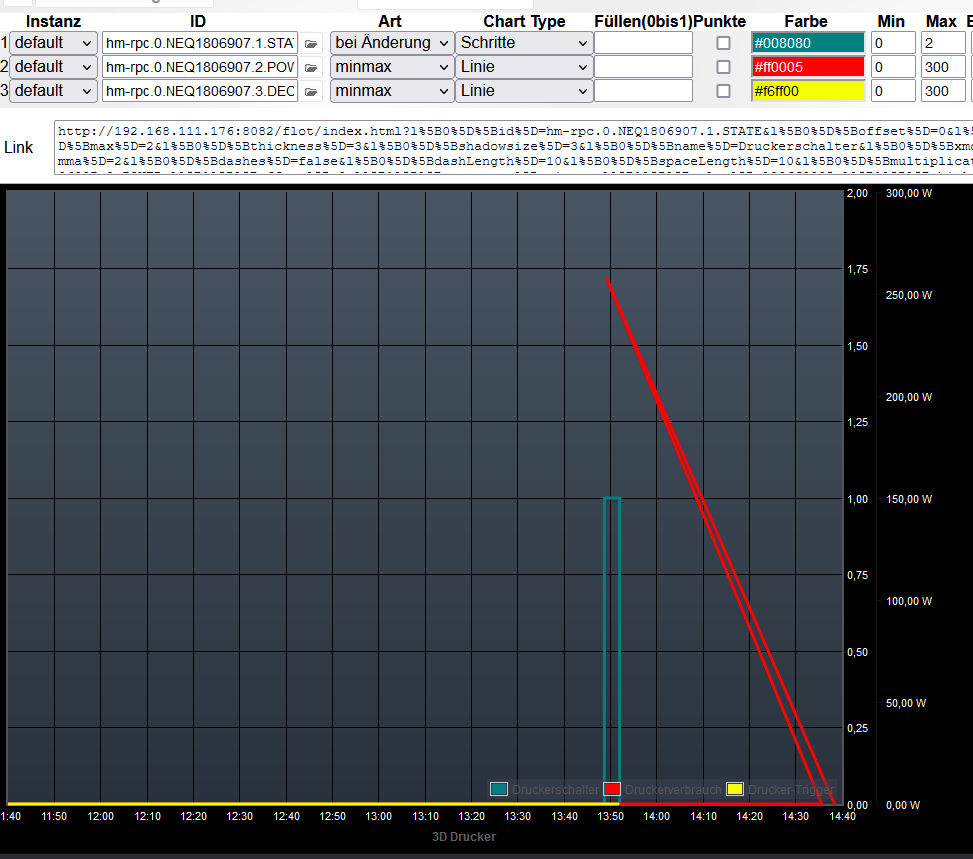 6e07ab54-afea-4a6b-96dc-288aef52400d-grafik.png
