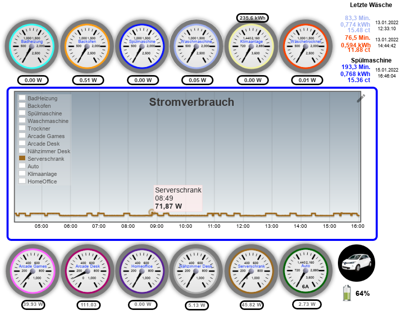 Serverstrom.png