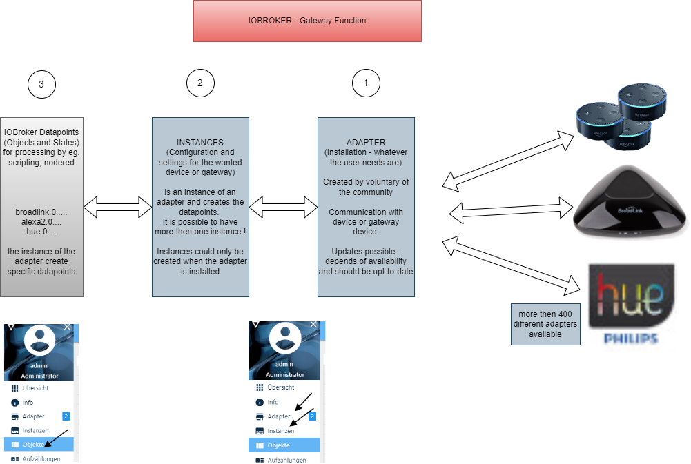 Untitled Diagram.drawio (15).png