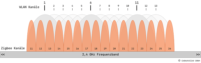 1e4bbad1-4f17-4549-845c-99fd143c541f-grafik.png