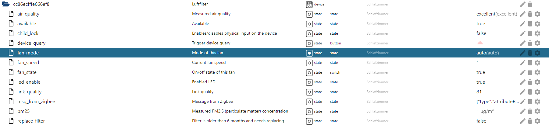 ioBroker Zigbee IKEA Starkvind  fan_state auto3.png