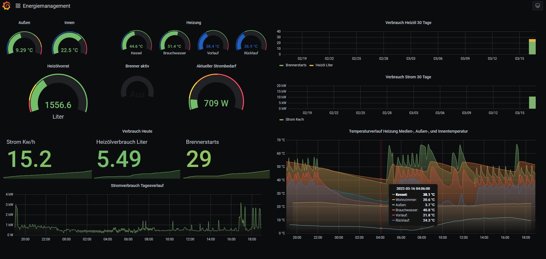 Grafana.JPG