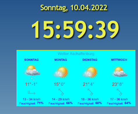 wetter-5.png