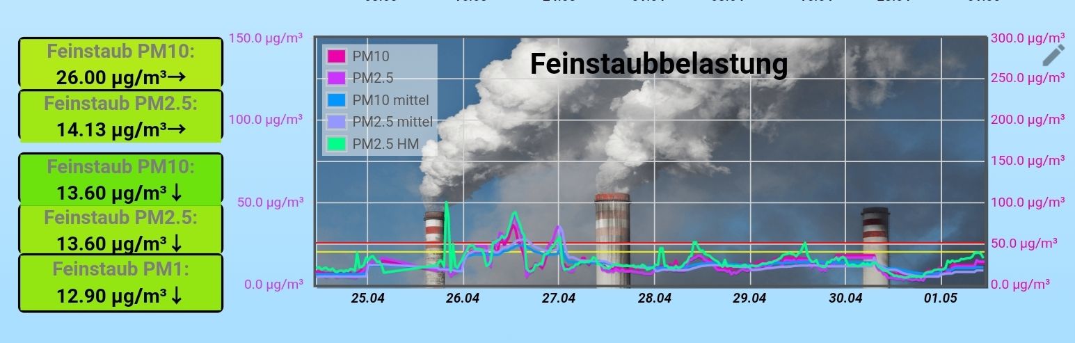 Screenshot_20220501-105609_Ecosia.jpg