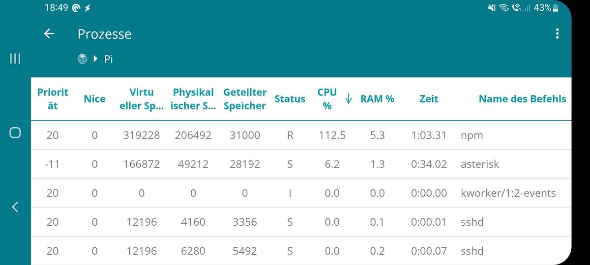 Restore dauert zu lange...