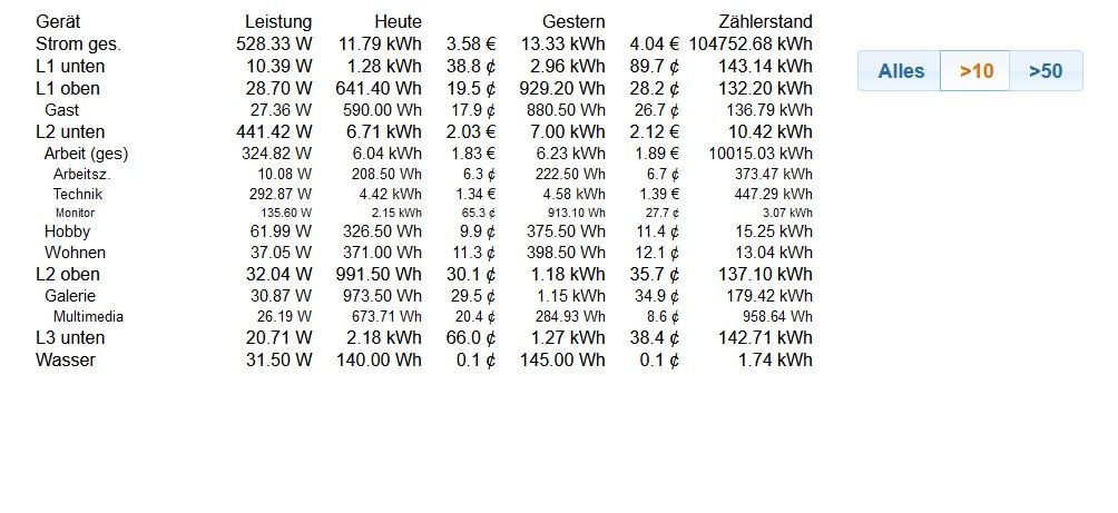 stromtabelle.jpg