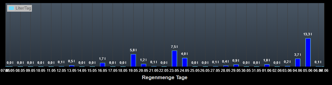 497f9584-0876-482e-aba3-6644bced3dd2-grafik.png