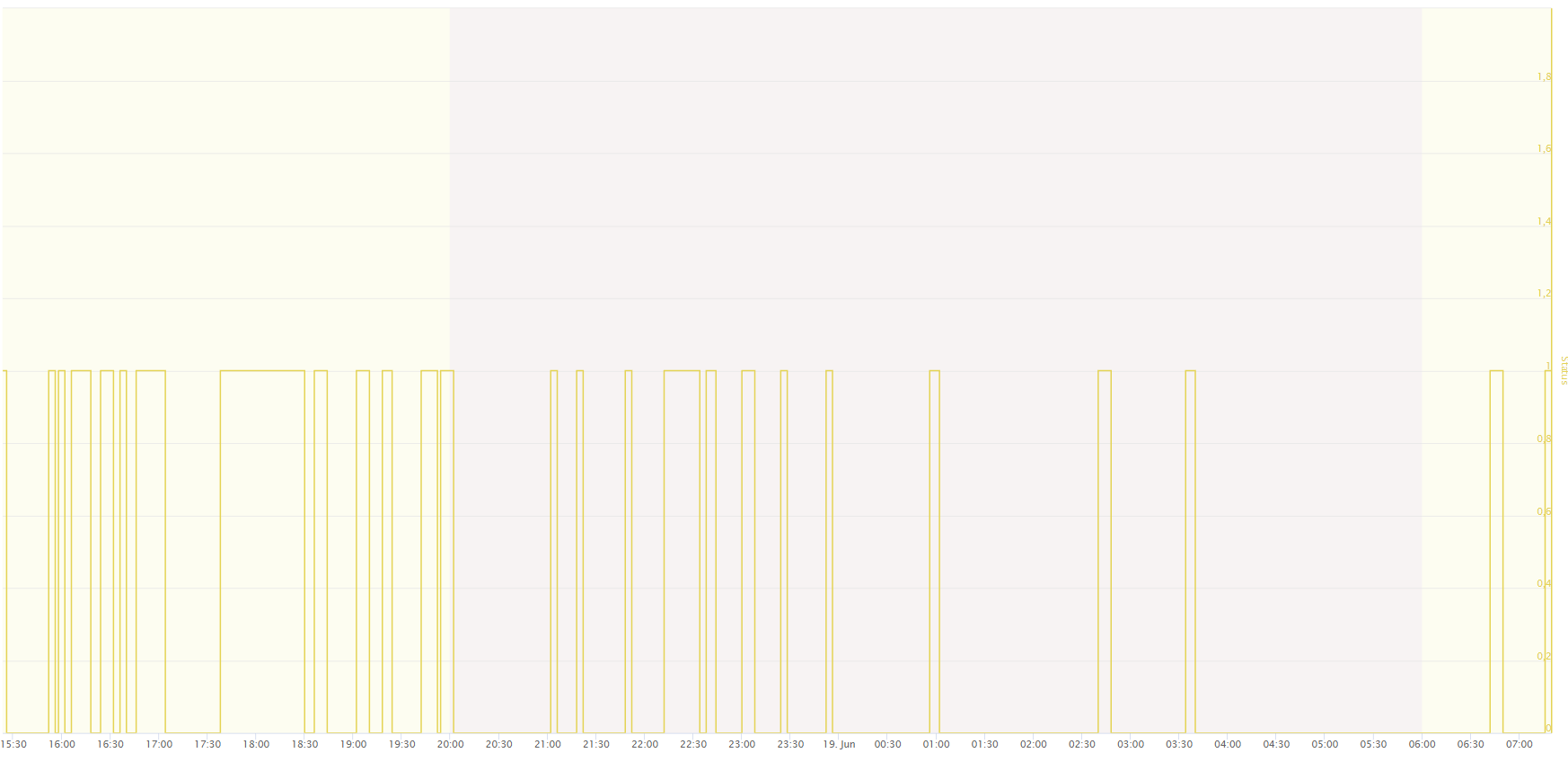 2022-06-19 07_31_07-Window.png