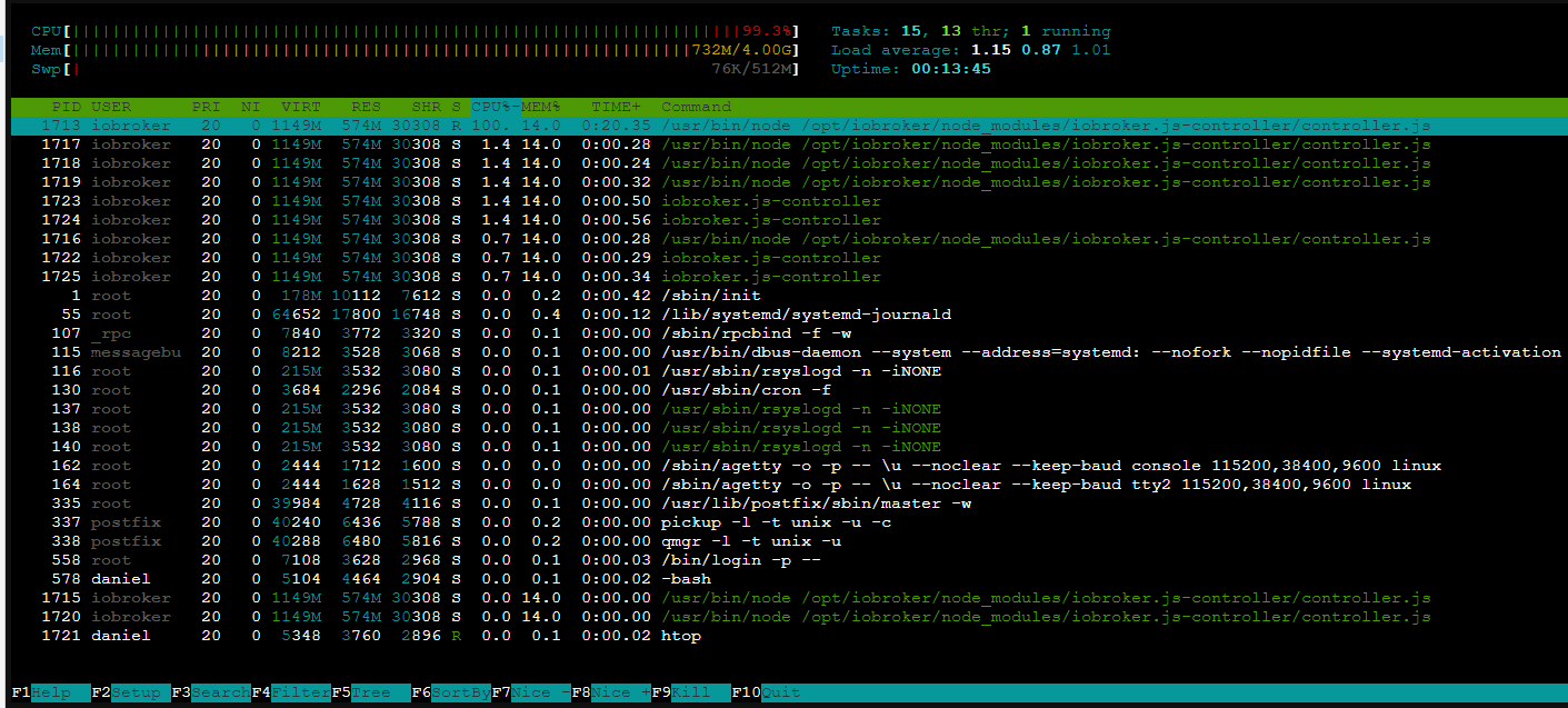 htop.png