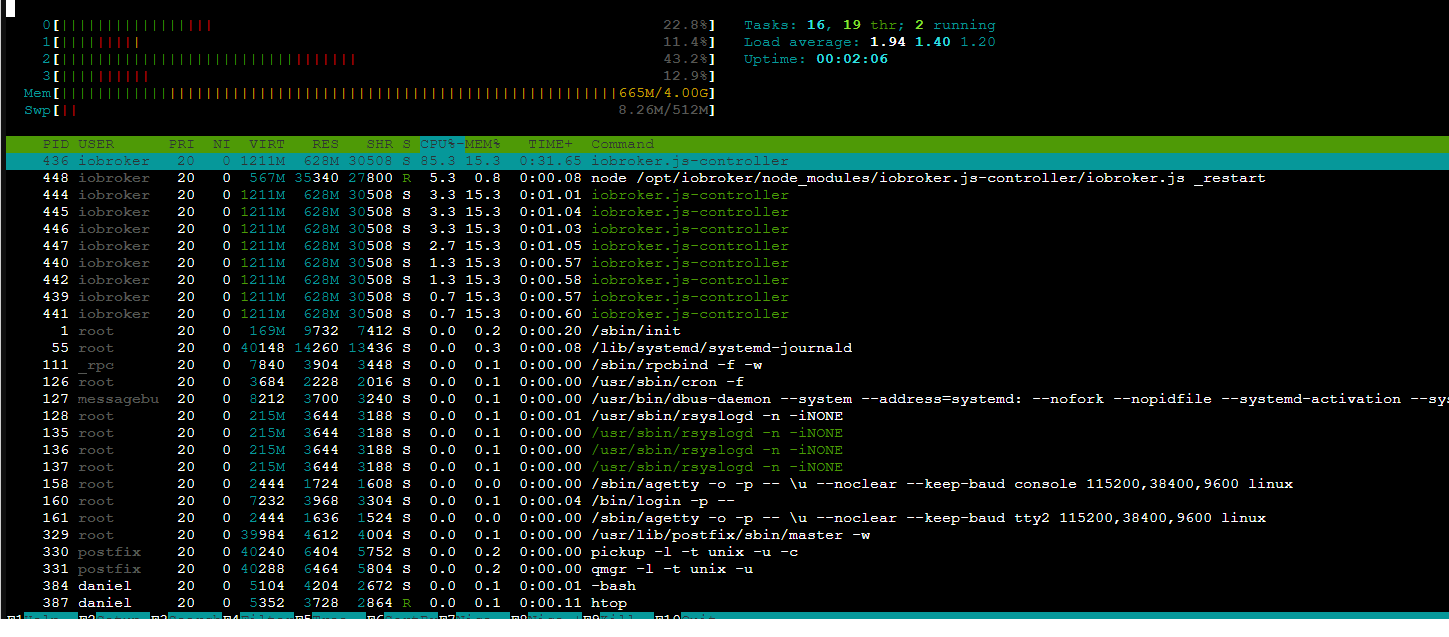 htop_vor_restart.4corespng.png