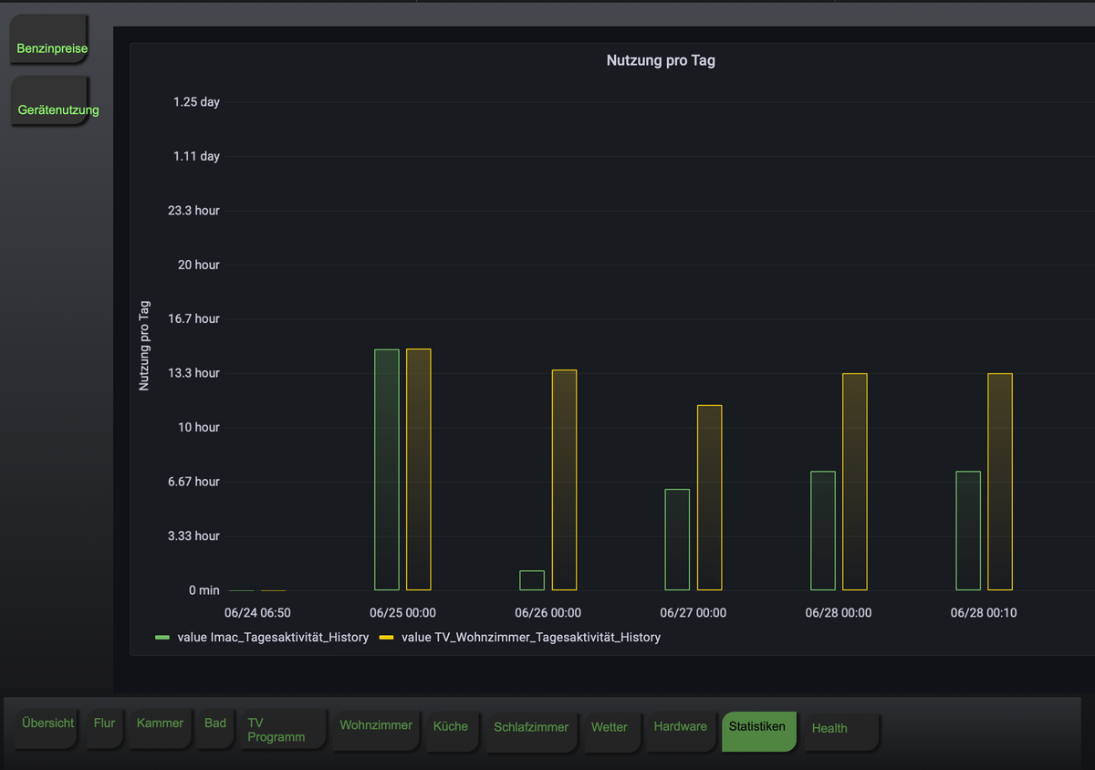 Bildschirmfoto 2022-06-29 um 05.59.10.png