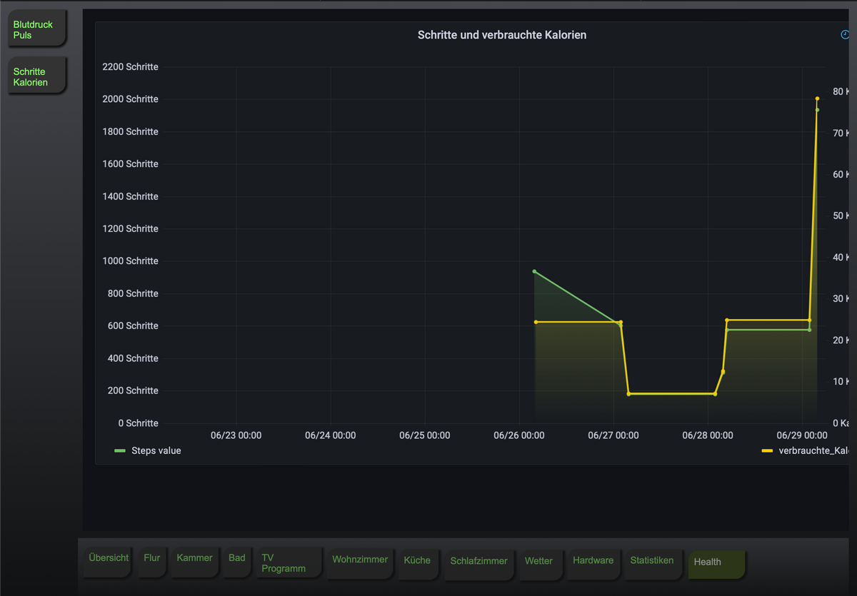 Bildschirmfoto 2022-06-29 um 06.00.55.png