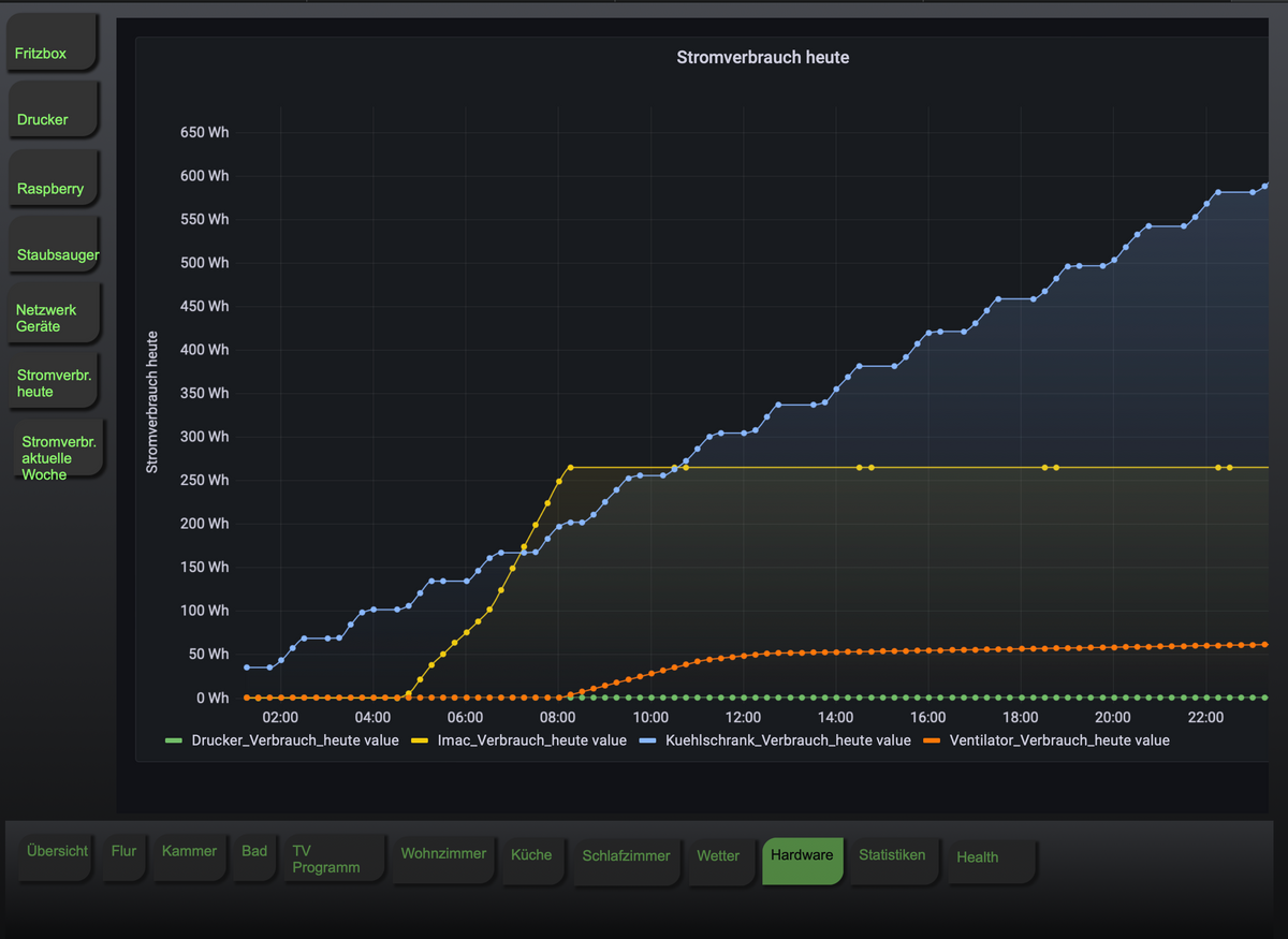Bildschirmfoto 2022-07-03 um 01.07.37.png