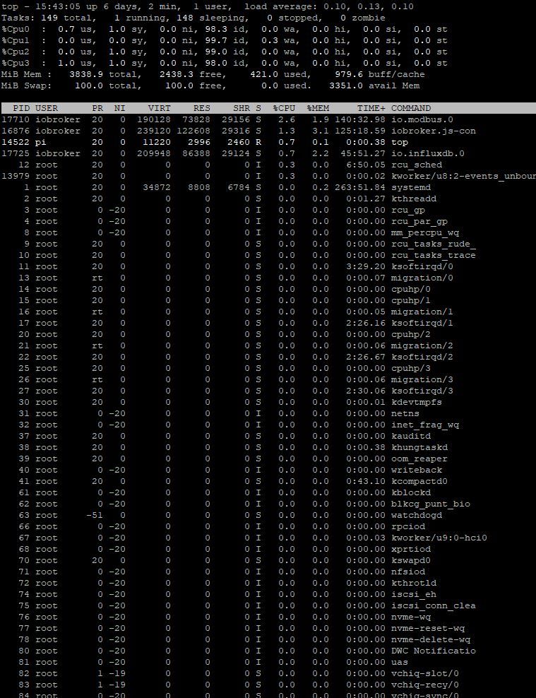 raspi_auslastung1.JPG