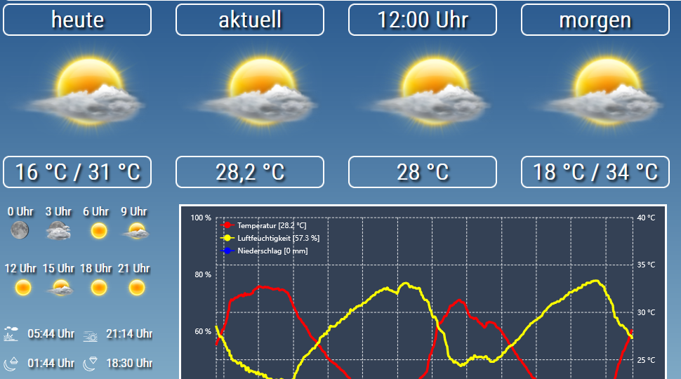 Screenshot 2022-07-24 110716.png