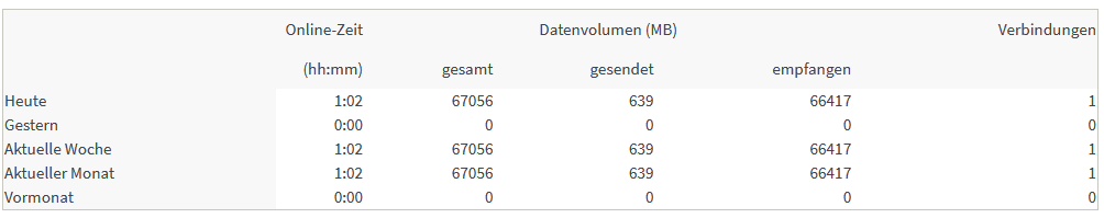 859295a5-b6cc-48d7-bc5c-c9dee6edece9-grafik.png