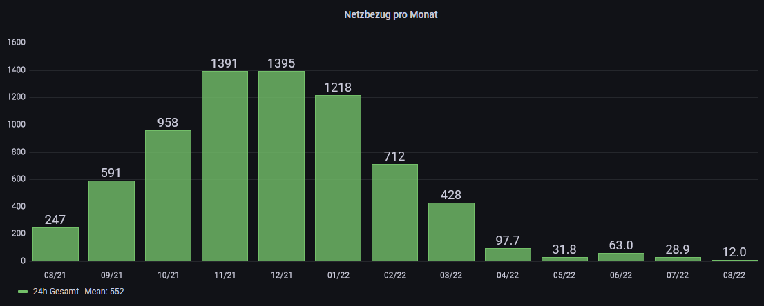 ed6167d4-24bb-4bf4-b491-62cb77c2011b-grafik.png