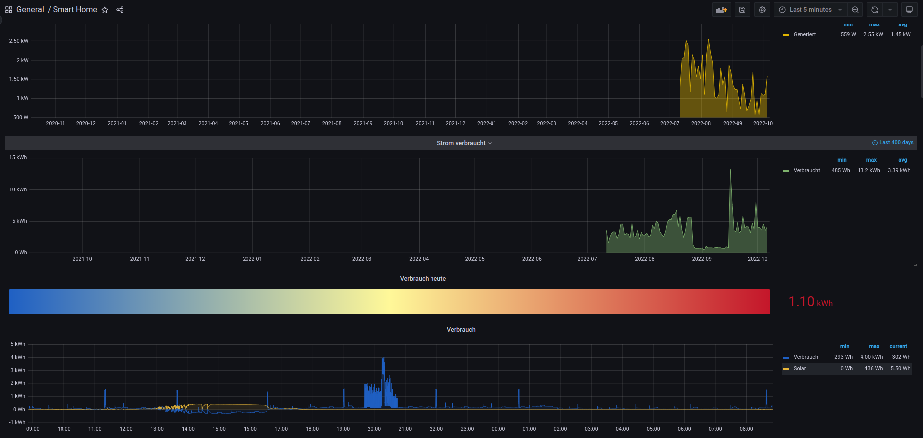 grafana.png