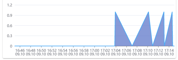 67ab9981-7be3-48fa-986d-11dfad6291d2-grafik.png