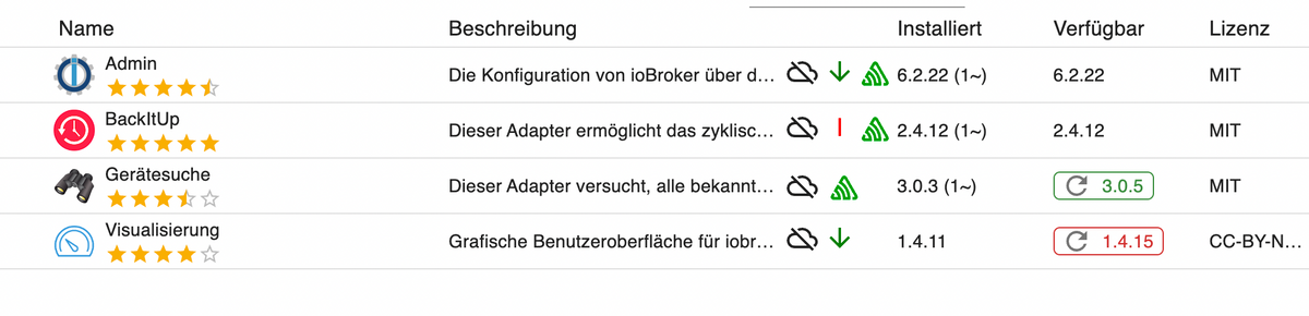 Bildschirmfoto 2022-10-12 um 13.57.19.png