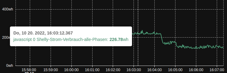 strom.png