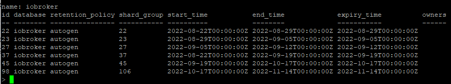 Sicherung Der InfluxDB