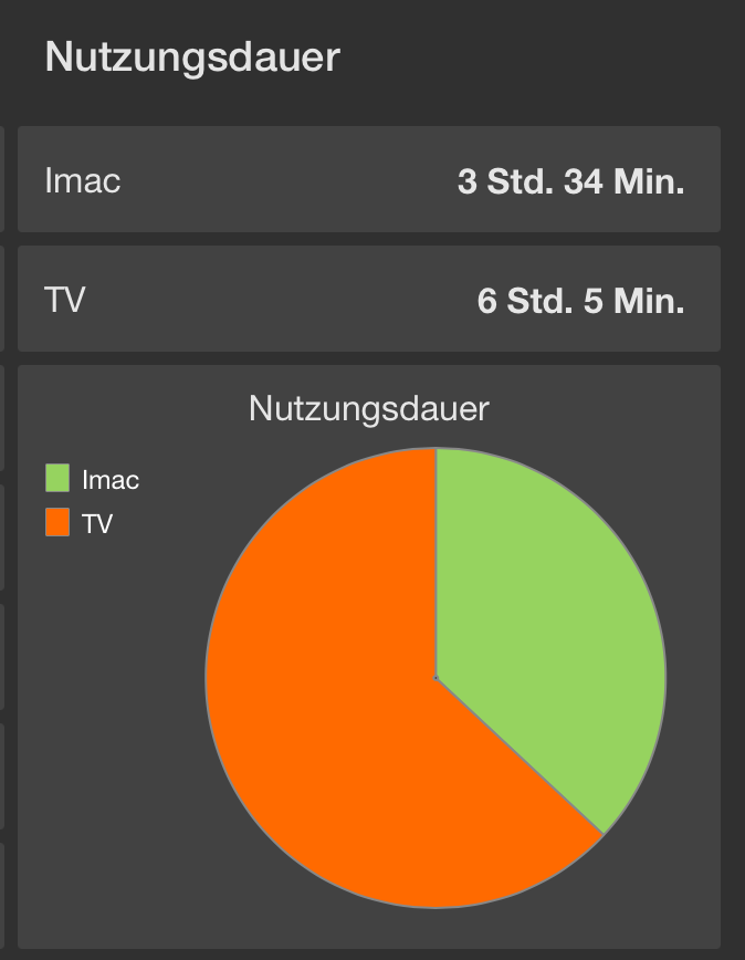 Bildschirm­foto 2022-11-18 um 22.48.09.png