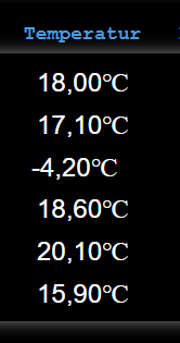 Temperatur.png